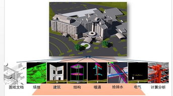 上?；ヂ?lián)網(wǎng)軟件集團(tuán) 引領(lǐng)高端協(xié)同管理軟件與數(shù)據(jù)服務(wù)的創(chuàng)新之路